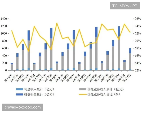 深度：疫情后首次回升——2026年三月意甲现场上座率数据分析报告
